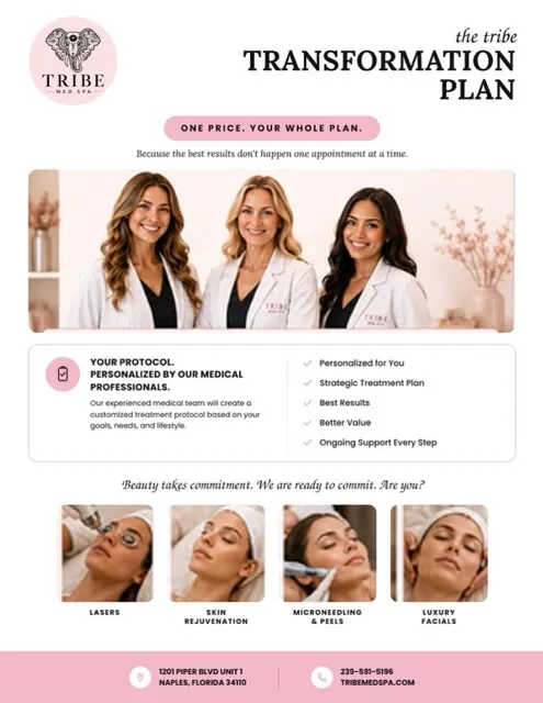 Tribe Transformation Plan overview: three Tribe Med Spa providers in white coats, with the plan built around a personalized protocol and four treatment categories — Lasers, Skin Rejuvenation, Microneedling and Peels, and Luxury Facials.